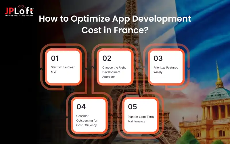 How to Optimize App Development Cost in France